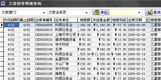 应收款分析